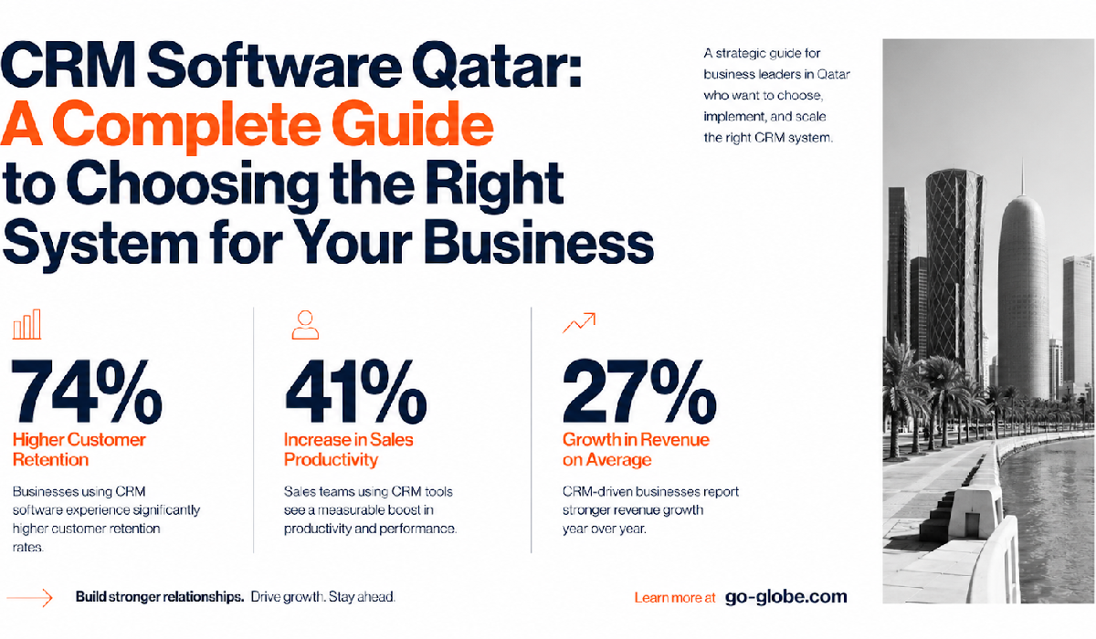 CRM Software Qatar: A Complete Guide to Choosing the Right System for Your Business